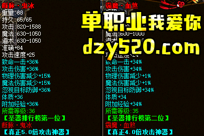 神炉系统血符 神炉系统血符